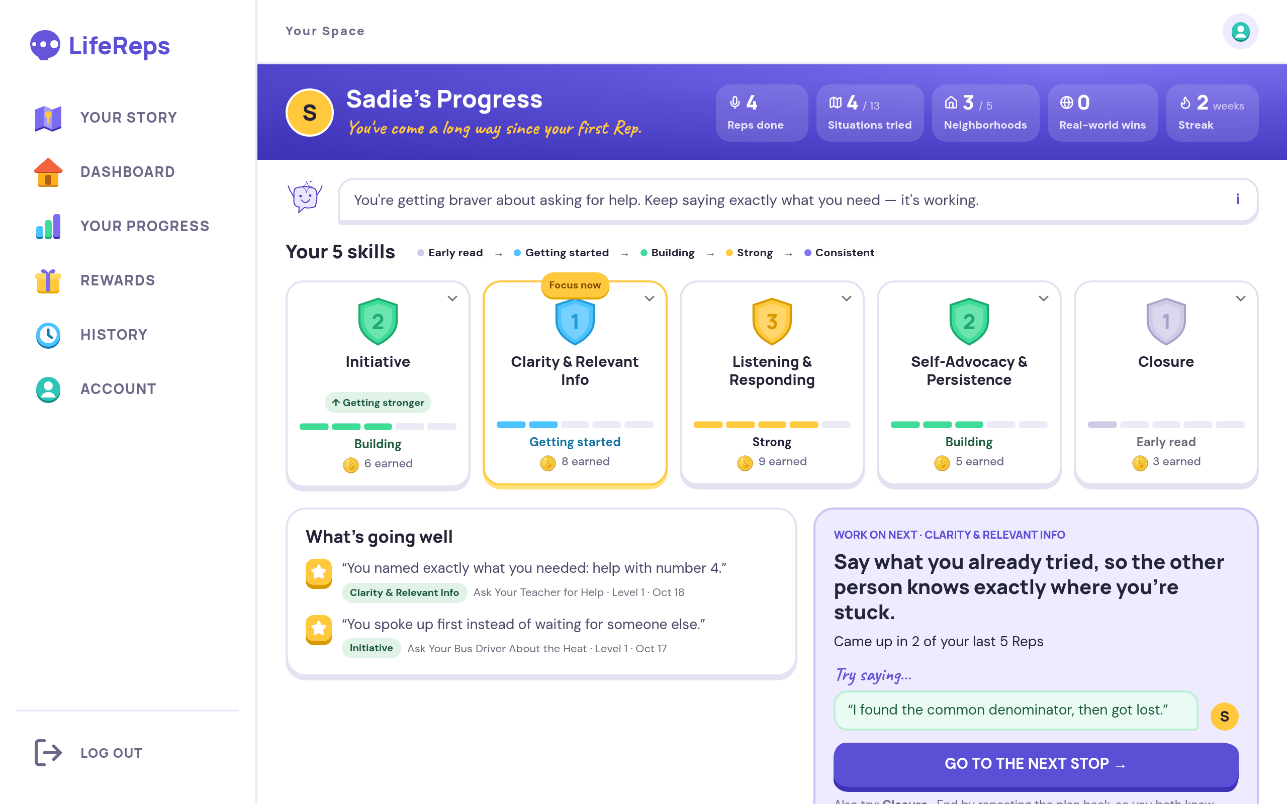Progress across five skills